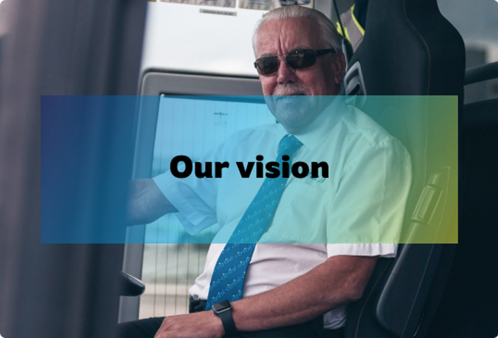 Ourvision
